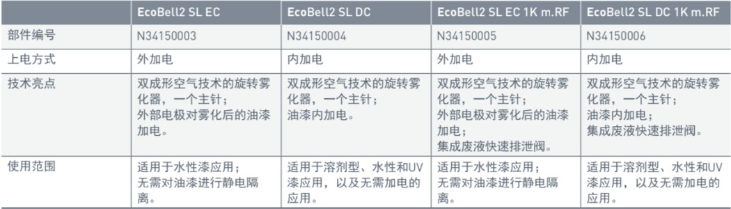 EcoBell2_3.jpg