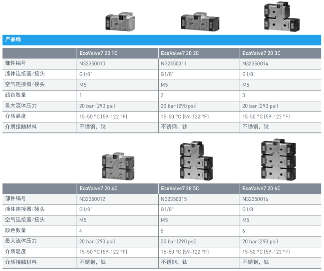 EcoValve7 20-2.jpg