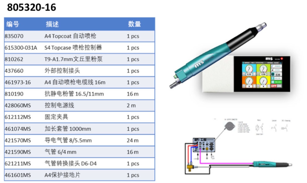 Topcoat-3.jpg